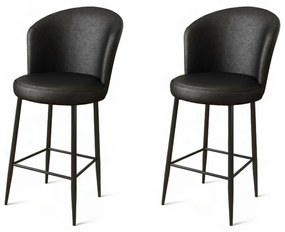Set de scaune de bar Uras Black, 2 buc.