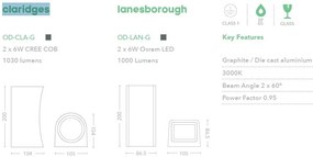 Aplica de perete iluminat exterior up/down IP65 LED Lanesborough