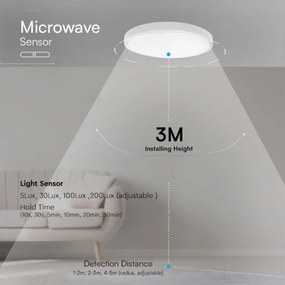 Plafonieră LED cu senzor pentru baie LED/36W/230V 4000K IP44 alb