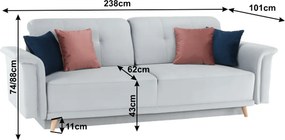 Canapea, ţesătură gri deschis/roz/albastru închis, ARIANA