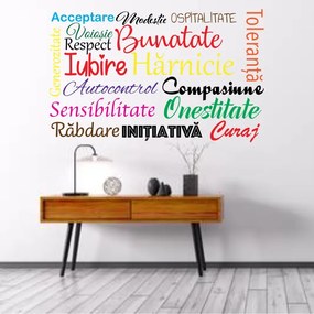 Sticker perete Sentimente