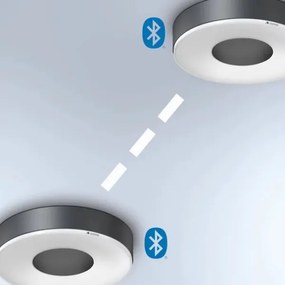 Steinel 078782 - Plafonier LED cu senzor RS 200 SC LED/17,1W/230V IP54