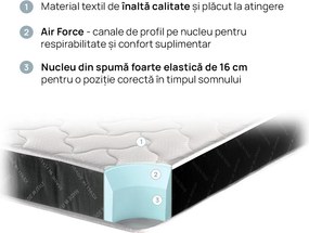 Saltea iSleep, Silver Black, 90x190x18, Medie