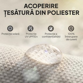 Outsunny Copertină Rulabilă de Exterior Anti-UV cu Carcasă din Aluminiu și Manivelă, Copertină de Soare din Poliester, 250x160 cm, Alb Crem | Aosom Romania