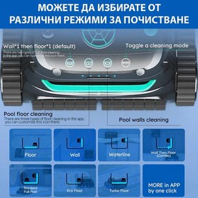 Robot fara fir pentru piscine Wybot S2 Pro, 91 W, 210 min, 300 m², Filtrare dubla, Statie de incarcare, Giroscop, Negru