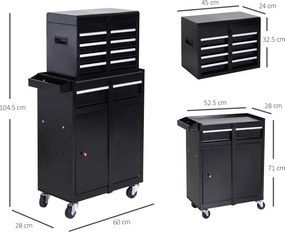 Carucior de lucru DURHAND, dulap pentru unelte, cutie de unelte cu 5 sertare, roti 360° din metal, 60 x 28 x 104,5 cm | Aosom Romania