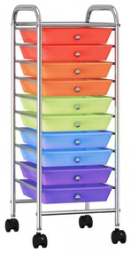 Cărucior de depozitare mobil cu 10 sertare, multicolor, plastic