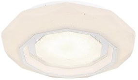Plafoniera LED cu telecomanda HOKKI