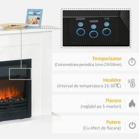 Semineu Electric aparat de incalzire electric de 1000W 2000W efect flacara 5 niveluri incalzitor cu telecomanda HOMCOM | Aosom RO