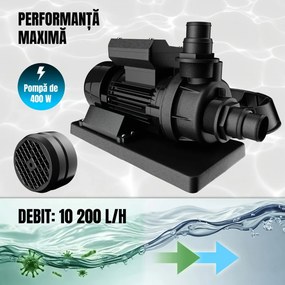 Sistem de filtrare cu nisip pentru piscină AQUA, 10 200 l/h, albastru Jurhan
