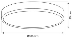 Plafonieră LED MAQ 24W 230V 3000/4000/6500K IP40 negru