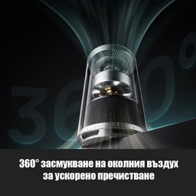 Purificator de aer DREO 530AS, 25 m², 221 m³/h, aspirație la 360°, True HEPA, Wi-Fi, cronometru, ultra silențios, senzor de calitate a aerului, negru