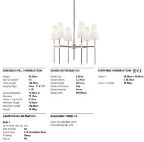 Candelabru LUX design clasic BOWERY nichel lustruit, cu 6 surse de lumina