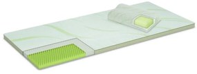 Resigilat: Topper Dormeo Nature Aloe Vera II D110081467, 5cm, 90x200cm, Spuma 3D Orthocell, CleanEffect, Sistem AirX, Anti-alunecare, Alb/verde