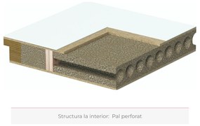 Usa de interior HPL 0.7 cu toc metalic - Suprafata Antimicrobiana Fagure, ST, Toc PS CPL, 120-140 mm, Alb, Laminat HPL, 700 x 2060