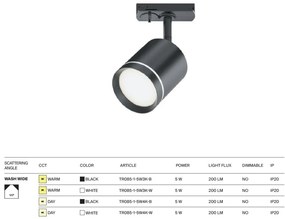 Spot LED, accesoriu pentru sinele monofazate Unity Orlo alb
