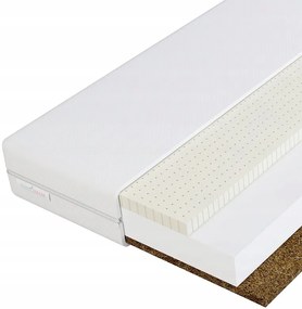 ShopJK SALTEA PENTRU PĂTUȚ 120 X 60 SPUMĂ LATEX COCOS