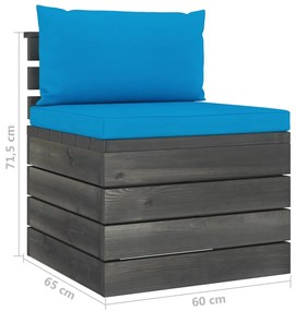 Set mobilier gradina din paleti, cu perne, 7 piese, lemn pin Albastru deschis, 7