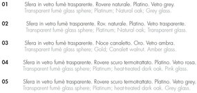 Lustra cu 4 pendule deosebite design LUX Pandora