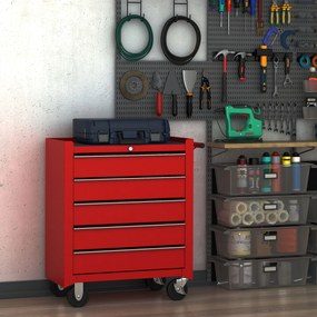 HOMCOM Cărucior Mobil pentru Atelier cu Sertare, Organizator Ustensile, Roșu, 67.5x33x77cm | Aosom Romania