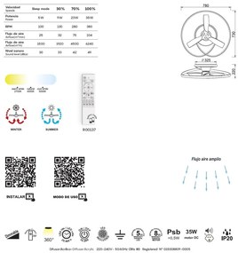 Lustra LED cu Ventilator si telecomanda OCEAN negru/lemn