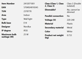 Aplica de perete design decorativ nordic Nadia