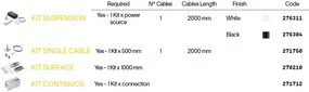 Lustra liniara cu lumina directa si indirecta STEEL WIDE White 4000K