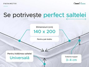 Protectie pentru saltea cu doua straturi - TOPPER 140 x 200 cm