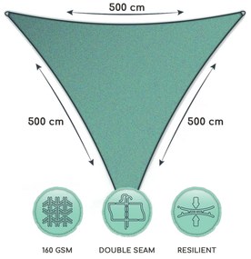 Parasolar triunghiular, 5x5x5 m, poliester, respirabil