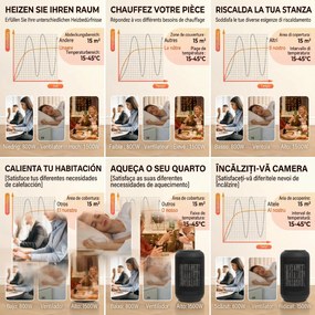HOMCOM Încălzitor electric cu 3 moduri și temporizator 24h, 14x14x21.5 cm, Negru | Aosom Romania
