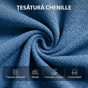 HOMCOM Fotoliu Masant Reclinabil 160°, Chenille cu Suport pentru Picioare și Telecomandă, Albastru Închis | Aosom Romania