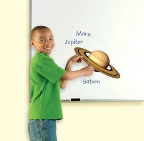 SISTEM SOLAR MAGNETIC (LER6040)