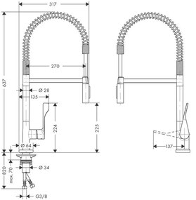 Baterie chiuveta bucatarie crom cu pipa flexibila Hansgrohe Axor Citterio