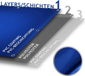 JAGO Prelata 650 g/m², ochiuri de aluminiu, albastru, 5 x 7