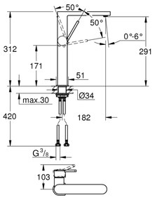 GROHE 32618003 - Baterie pentru lavoar PLUS XL, crom lucios