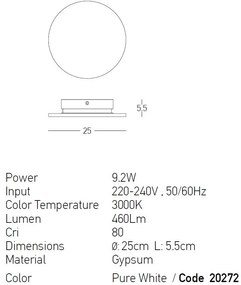 Aplica LED cu lumina ambientala Aviel D-25cm
