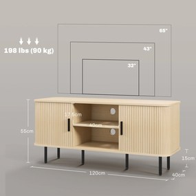 HOMCOM Dulap TV cu 2 Dulapuri, 2 Rafturi și 2 Orificii pentru Cabluri, Mobilier TV din Lemn, 120x40x55 cm, Lemn Natural | Aosom Romania