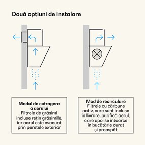 Klarstein Victoria hotă înclinată, 90 cm, debit de aer 336 m³/h.