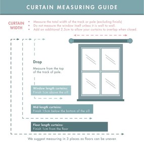 Draperii verde dimout (semi-opace) 2 buc. 229x229 cm Art Deco Pearl – Catherine Lansfield
