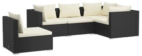 3102311 vidaXL Set mobilier de grădină cu perne, 5 piese, negru, poliratan