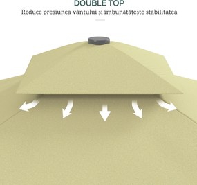 Outsunny Umbrelă Suspendată cu Copertină Dublă, Deschidere cu Manivelă, Bază în Cruce şi Falduri, 2.5x2.5 m, Bej | Aosom Romania