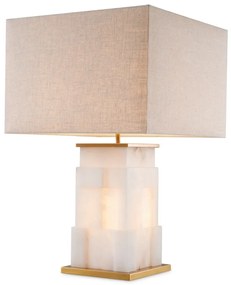 Veioza, Lampa de masa LUX Fabiano