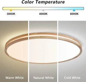 Brilagi - Corp de iluminat LED dimabil MOLINA LED/128W/230V 3000-6000K, stejar, diam. 100 cm + telecomandă