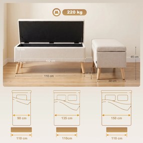 HOMCOM bancă cu spațiu de depozitare 110 x 39 x 45 cm din material cu aspect de in, picioare din lemn de cauciuc, capacitate 220 kg, bej | Aosom Romania