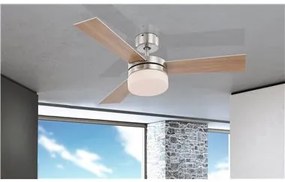 Candelabru Ana 0333, cu ventilator, 2xE14, nichel mat, IP20, Globo