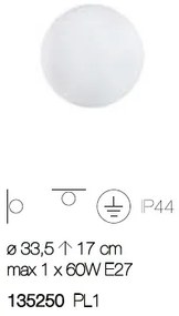 Plafoniera iluminat exterior cu protectie IP44 BUBBLE PL1 135250