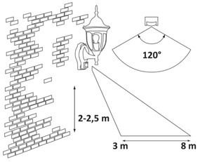 Rabalux 7837 - Aplică perete exterior cu senzor MILANO 1xE27/60W/230V IP43 negru