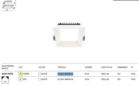 Spot LED incastrabil design tehnic Okno alb 14,5x14,5cm 4000K