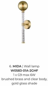 Aplica de perete design modern Mida