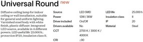 Plafoniera LED design circular, Universal pl d22 round 4000k